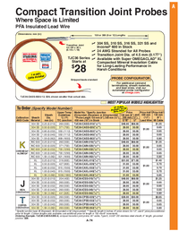Thumbnail of document Data Sheet - TJC36 Thermocouple Probes w/a Compact Transition to Lead Wire